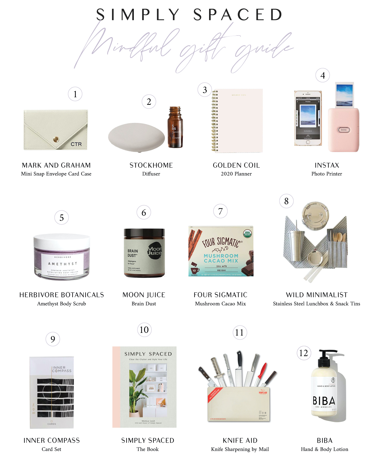 The Simply Spaced Mindful Gift Guide.