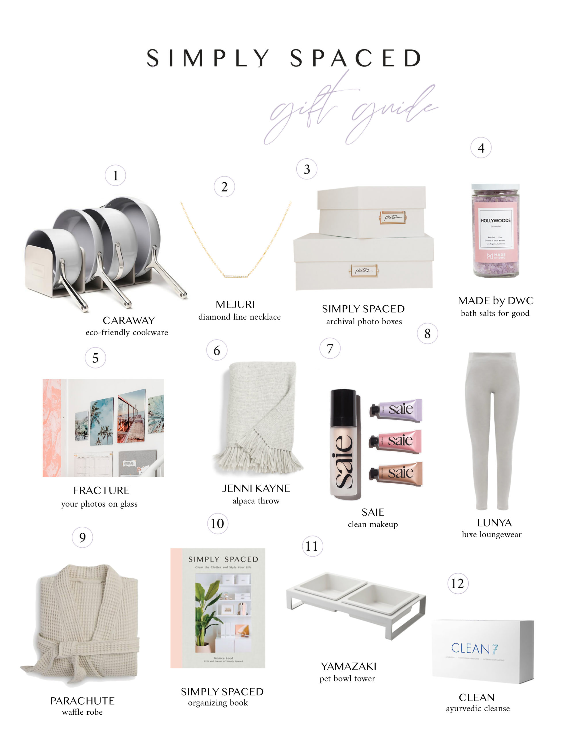 The Simply Spaced Holiday Gift Guide on the blog Simply Spaced